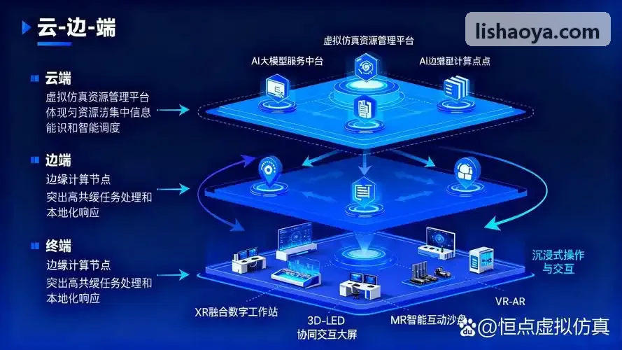 运动负荷监控与防伤论文解读