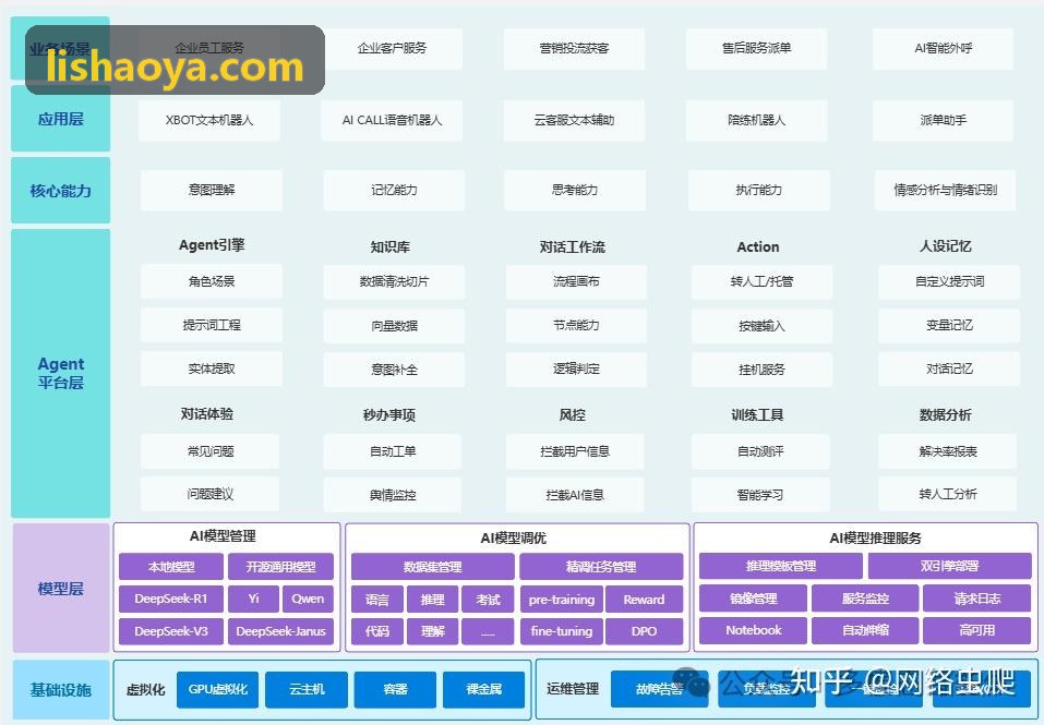 社会业余球队管理系统协同